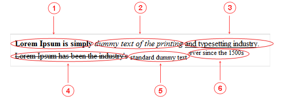 Editor Styling | CMS Tools Files | Documentation (image)