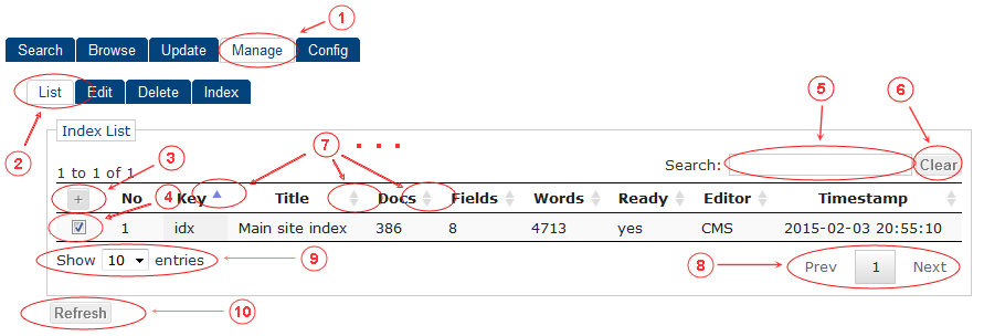 Manage List | CMS Tools Indexing| Documentation (image)