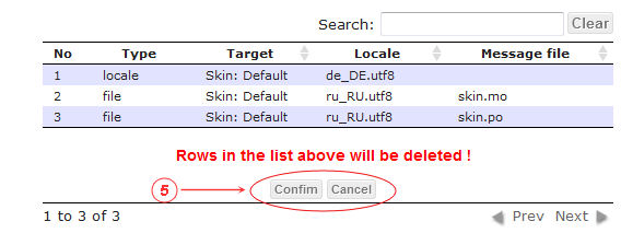 Locale Delete | CMS Tools Localisation| Documentation - Confirm (image)