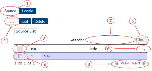 Source List | CMS Tools Localisation| Documentation (image)