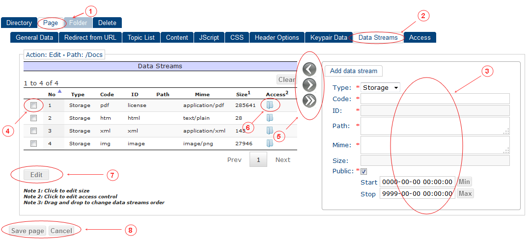 New Edit Page Data Streams | CMS Tools Pages | Documentation (image)