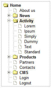 Boxer Edit | CMS Plugins | Documentation (image)