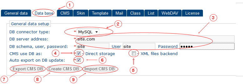 Data Base | CMS Tools Setup | Documentation (image)