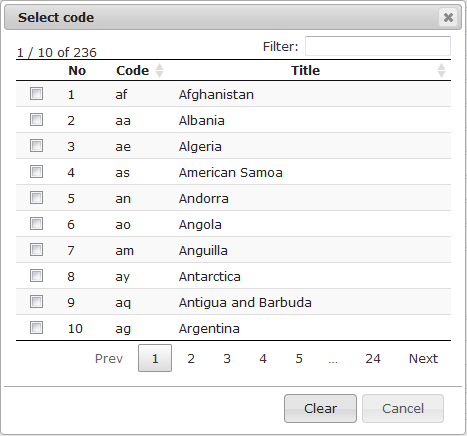 New General data | CMS Tools Users| Documentation: country list (image)
