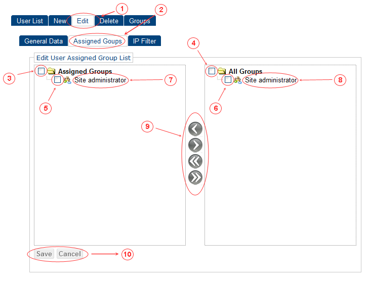 Edit Assigned Groups | CMS Tools Users| Documentation (image)