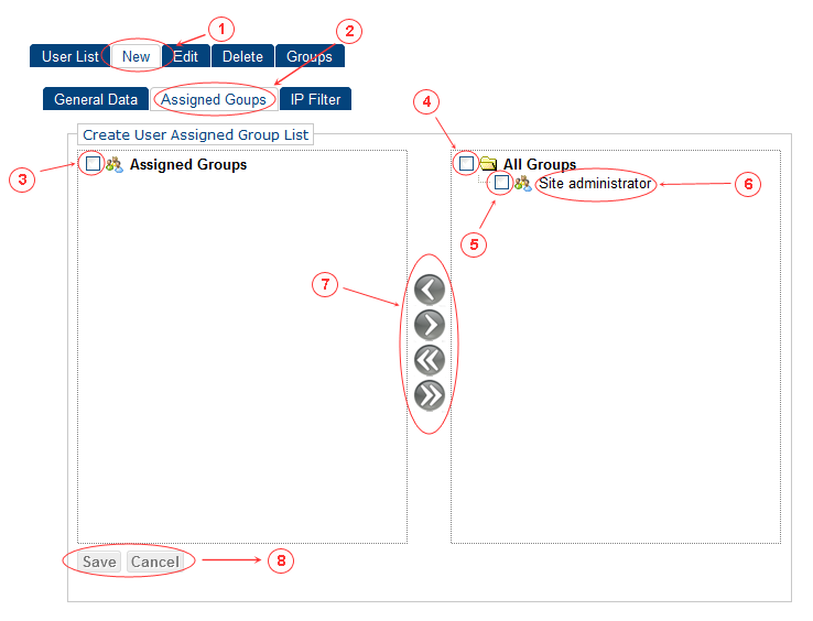 New Assigned Groups | CMS Tools Users| Documentation (image)